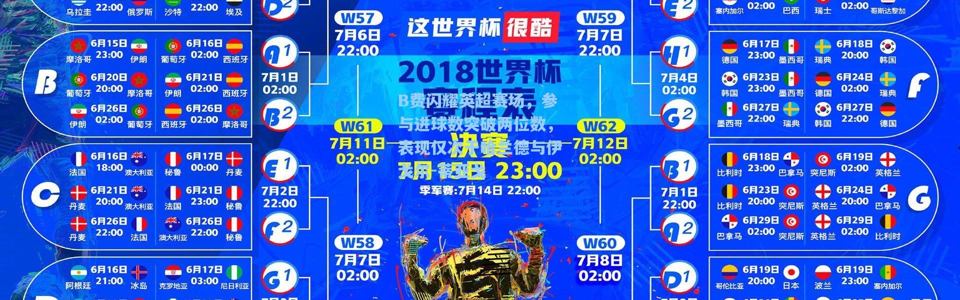 B费闪耀英超赛场，参与进球数突破两位数，表现仅次于哈兰德与伊戈尔-蒂亚戈