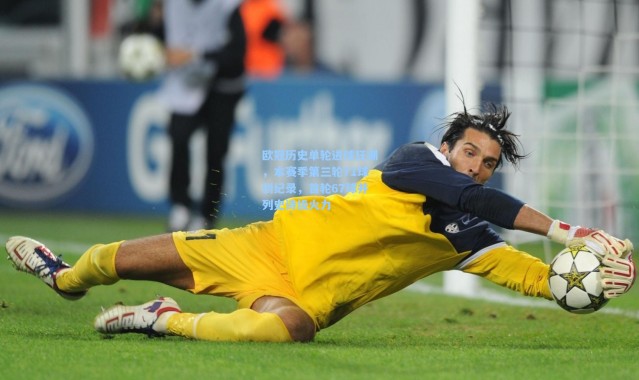 欧冠历史单轮进球狂潮，本赛季第三轮71球创纪录，首轮67球并列史诗级火力