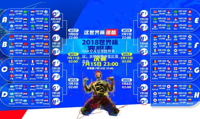 VAR介入引发裁判争议,关键判罚改变比赛走向